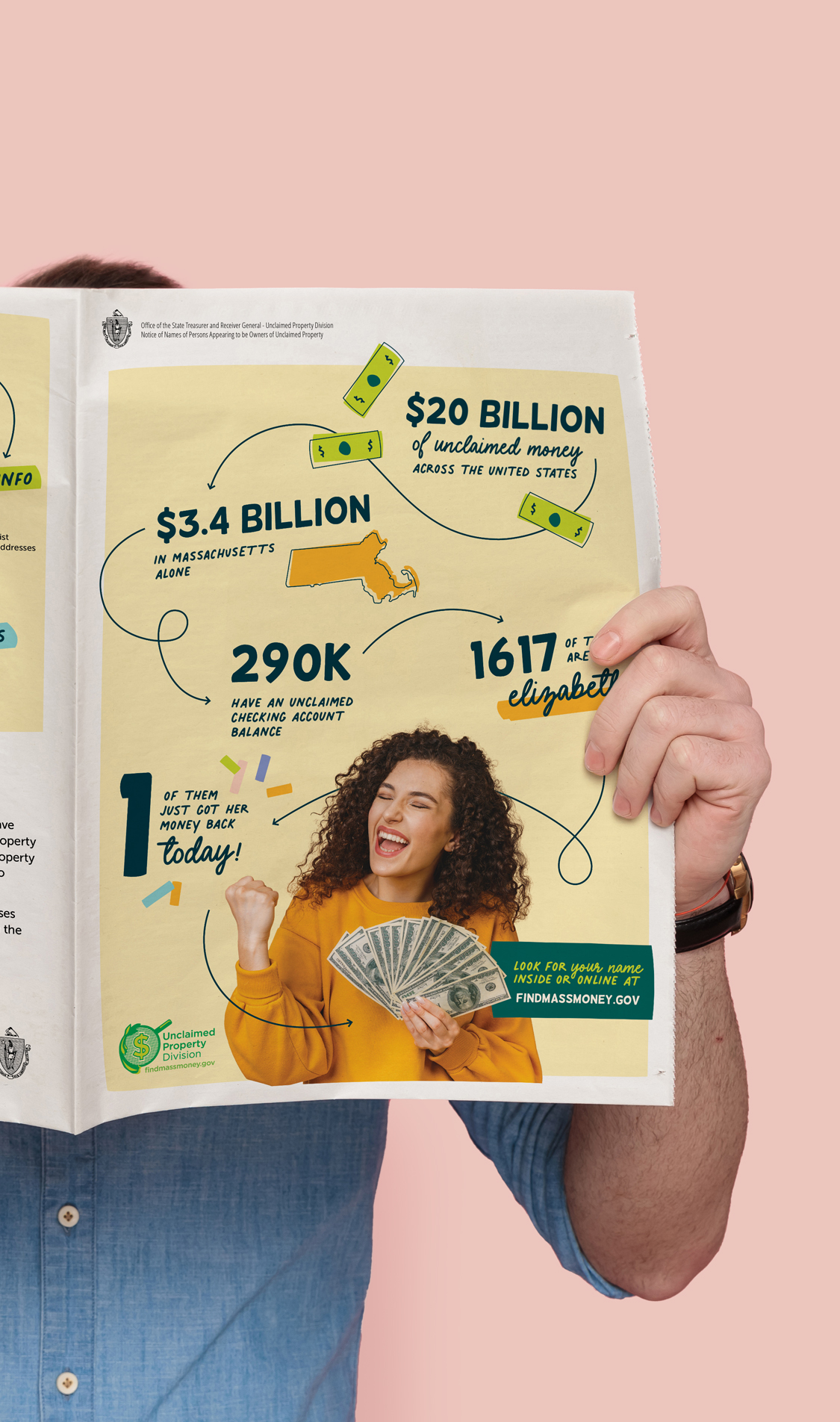 A man covers his face with an open newspaper, which features an ad from the Unclaimed Property FindMassMoney campaign.